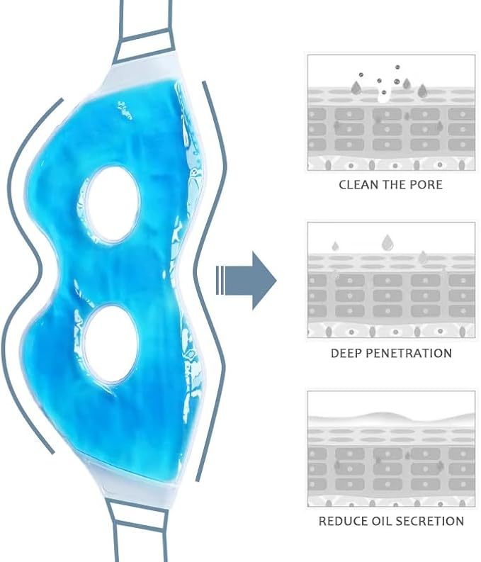 Reusable Cooling Eye Mask for Puffiness & Swelling Migraines 2PCS Gel Frozen Eye Mask for Dark Circles Dry Eyes Hot Cold Compress Ice Pack for Headache Relief