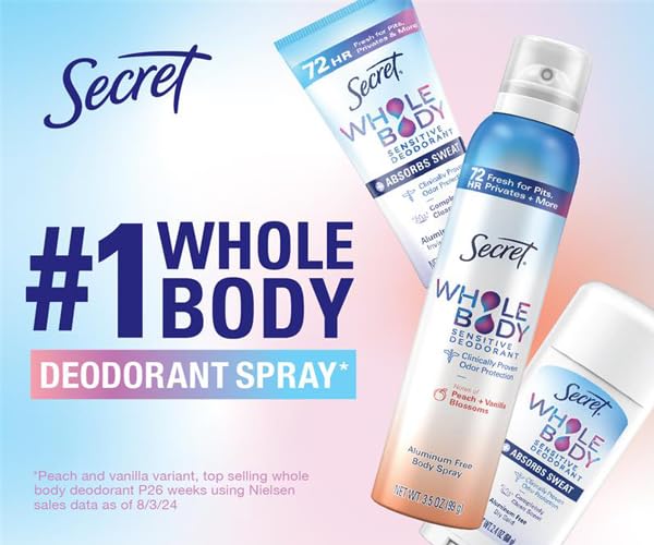 Secret Whole Body Deodorant Stick for Women, Naturally Derived Ingredients, Unscented, Aluminum Free Deoderant Stick, 72 HR Odor Protection, 2.4 oz