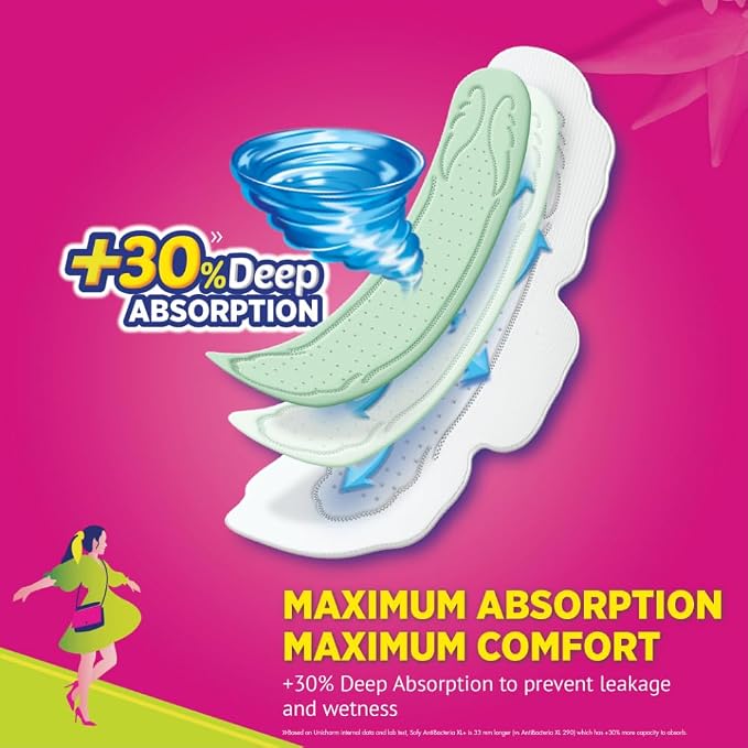 Sofy 99.9% Sanitary Pads - 44 Pads (Super XL Plus) - 323mm