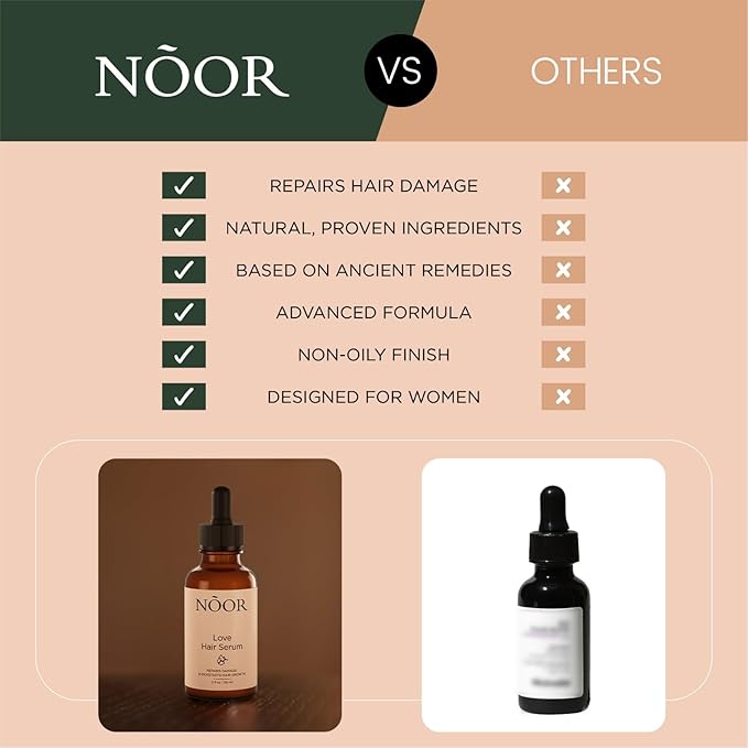 NOOR HAIR Growth Serum From African Olives, for Women and Hair Loss Treatment for Frizzy and Damaged, For Thicker and Healthier- Natural Vitamins Argan Oil