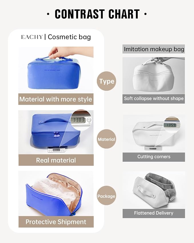 EACHY Travel Makeup Bag, Large Capacity Cosmetic Bag for Women, Waterproof PU Leather, Flat Open Portable Toiletry Bag for Skincare, Brushes & Travel Essentials