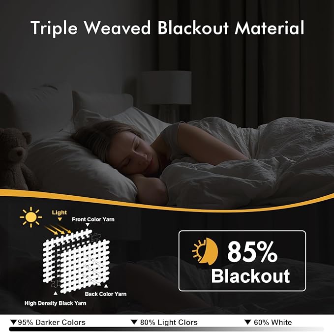 MIULEE Blackout Curtains for Bedroom 2 Panels 34 x 63 Inch Long Pink | Thermal Insulated, Living Room Darkening Grommet Drapes, Noise Reducing, Light Blocking Window Treatments