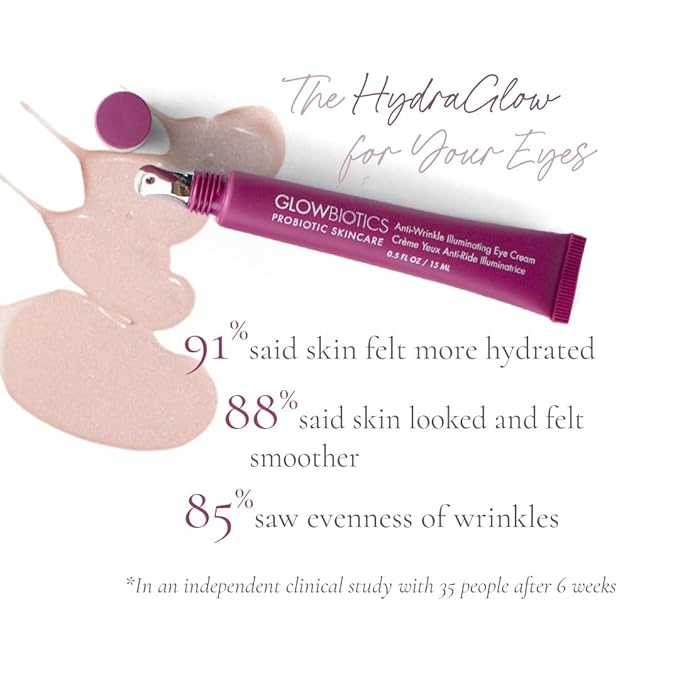 Glowbiotics Anti-Wrinkle Illuminating Eye Cream: Reduces Dark Circles, Puffy Eyes, Fine Lines & Wrinkles, With Probiotics & Antioxidants, 0.5 Fl Oz