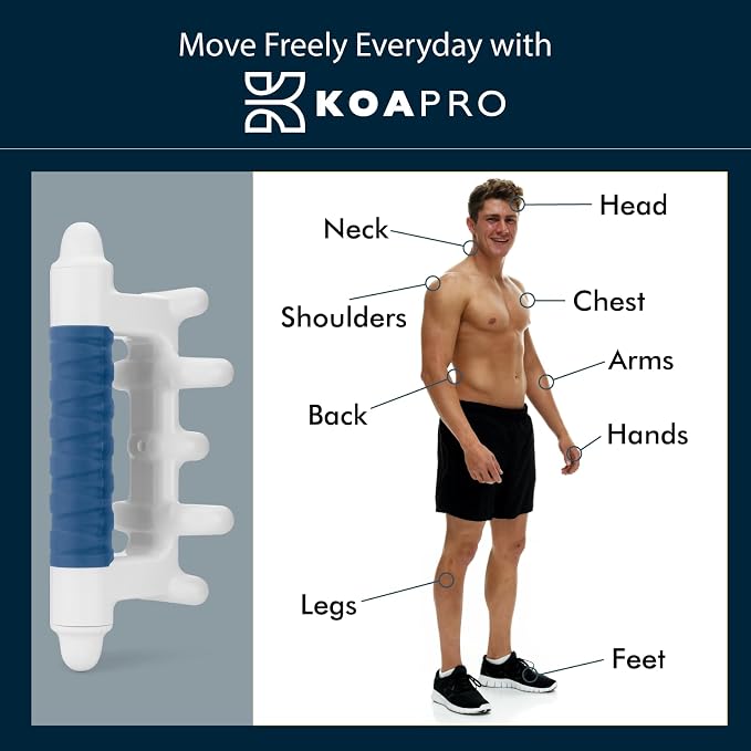 KOA KOAPRO Fascia Massage Tool Blaster for Cellulite, Deep Tissue Massager for Knots - All-in-One Full Body Massage, Facia Blaster, Neck and Back Massager, Deep Tissue Muscle Massagers