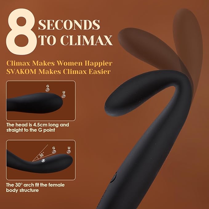 G-Spot Vibrator Dildo Sex Toy - SVAKOM Finger Vibrators Clitoral Stimulator Nipples Vibe with 5*5 Vibrations - Waterproof Clit Personal Wand Massager Dildos Adult Toys for Women Men Couples Pleasure
