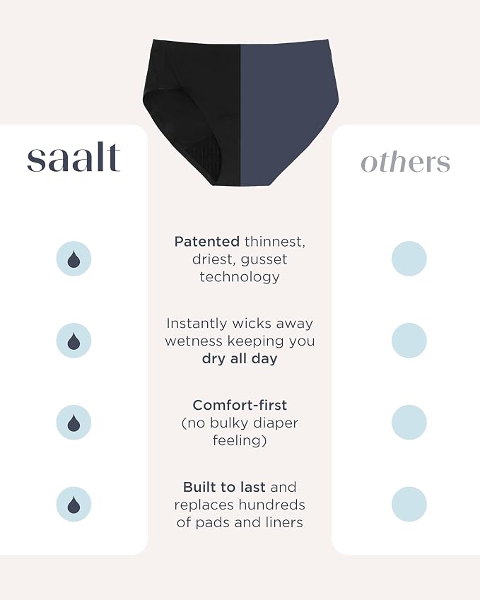 saalt Seamless Brief Leakproof Period Underwear for Women | Comfortable, Thin, and Keeps You Dry from All Leaks, Reusable & Washable Women's Period Underwear