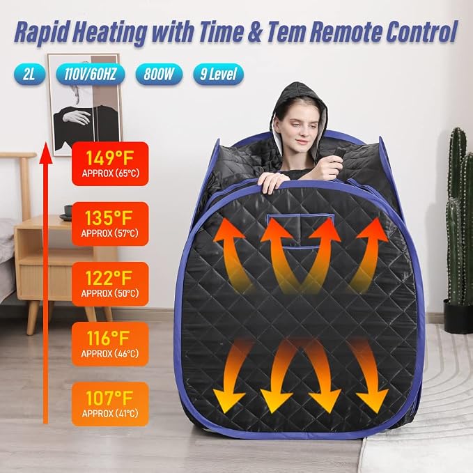 Smartmak Portable Sauna Kit, one Person Full Body at Home Spa Hat Tent, Include 2L Steamer with Remote Control for Detox US Plug- Black