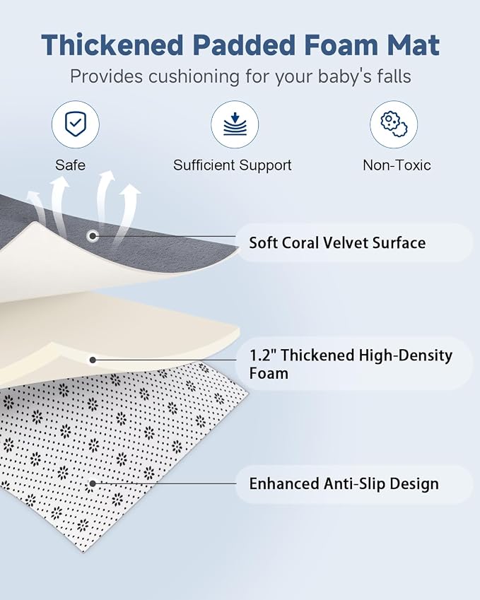 Thick Baby Play Mat for Floor,59 x 71 Playpen Mat,Large Tummy Time Foam Mats,Soft Surface & Plush Feel Nursery Rug,Easy Care with Non-Slip Cushioned for Infant,Kids and Toddler Crawling,Dark Grey