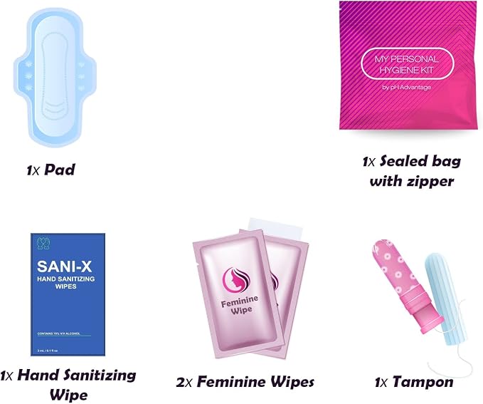 Portable Period Kit: Essential Period Pouch for Teen Girls in School, Travel, and Daily Use - Ideal for Parents, Schools, Churches, Businesses, and Homeless Outreach - Pink (Menstrual Kit, 1)