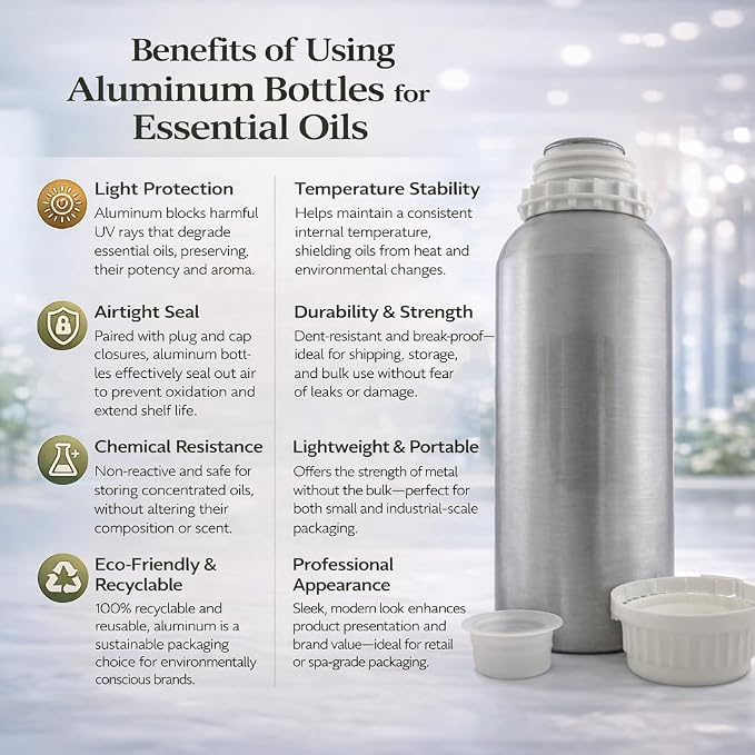 GreenHealth Peppermint Essential Oil – 32 fl oz (946 ml) – 100% Pure & Uncut – Strong Menthol Scent – Aluminum Bottle with Plug Cap – for Diffusers, Cleaning, DIY