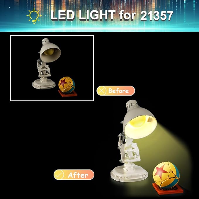 LED Light Kit for Lego 21357 Pixar Luxo Jr. Building Set, Compatible with Lego 21357 Building Blocks Model(Not Include Blocks Set)