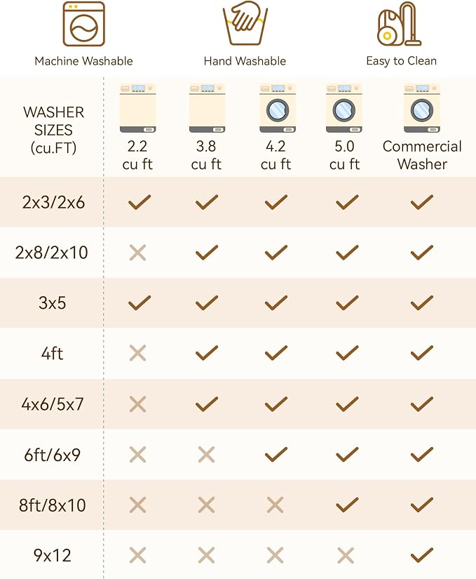 RELEANY Area Rugs 5'x8' Washable Non-Slip, Floral Vintage Distress Medallion Carpet for Living Room Bedroom Dining Room, Dark Blue Vintage