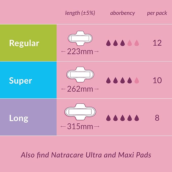 Natracare Ultra Extra Pads w/wings - Long - 8 Count (3pack)