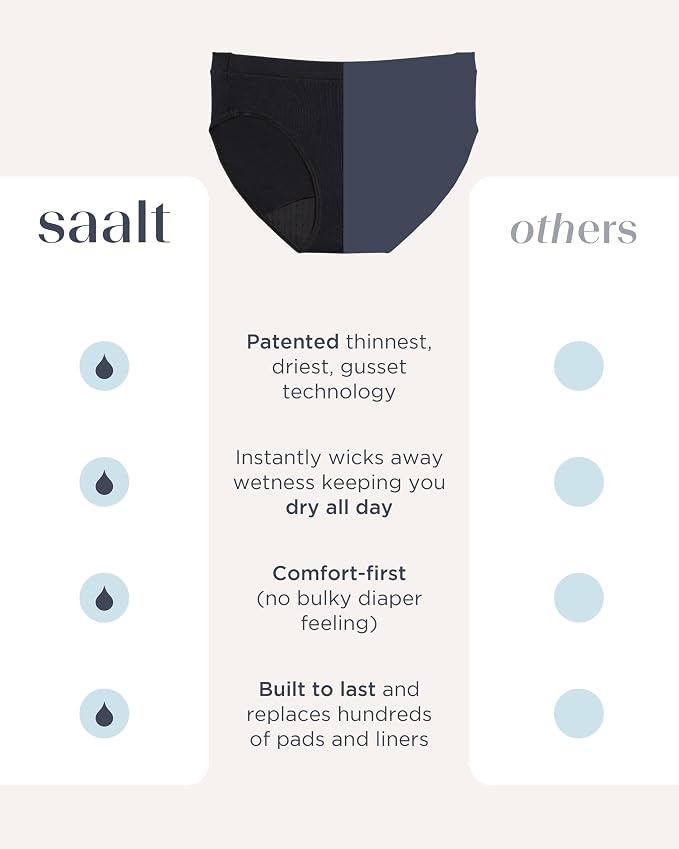 saalt Comfort Modal Brief Period Underwear - Heavy Absorbency & Super Absorbency