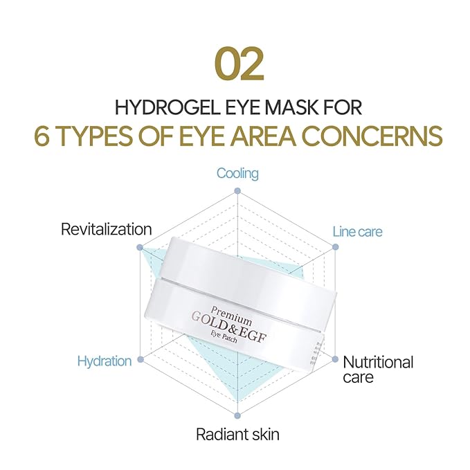 Petitfee Premium Gold & EGF Eye Patch 60pcs (30pairs) - 24k Gold, EGF, Ginseng, Caviar Extract for Nourishing Under Eye, Firming, Smoother Eye Area, Skin Soothing, Rejuvenating