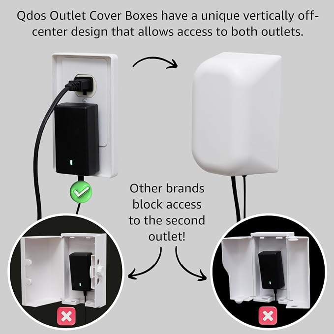 Qdos Safety Large Outlet Cover Box for Baby Proofing Outlets | Secure Hidden Lock | Oversized Interior for Bulky Plugs, Charging Blocks & Adapters | Modern Universal Design | Easy Install | 2 Pack