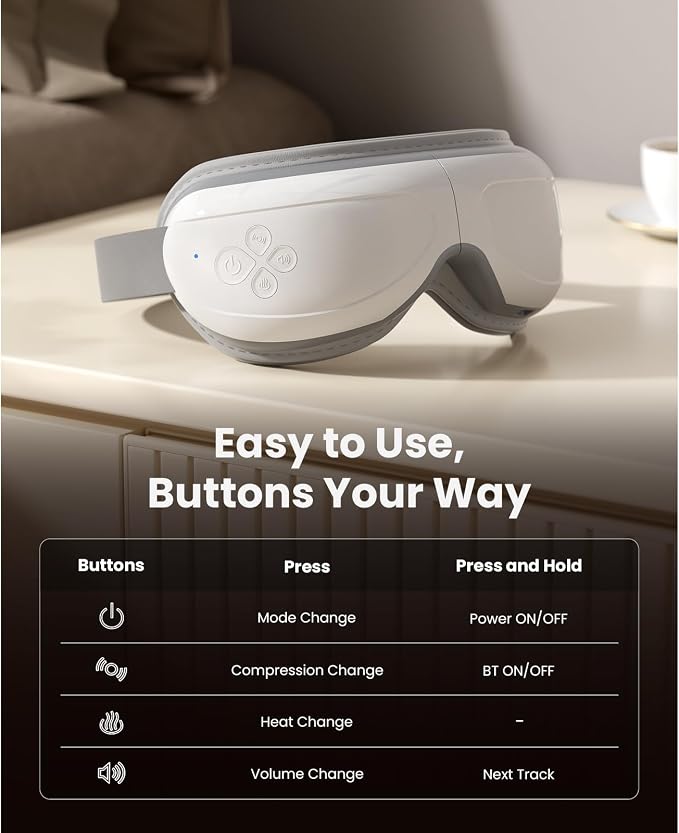 BOB AND BRAD Eye Massager with Heat FSA Eligible HSA, Birthday Gifts for Women Men Mom EyeOasis 2 Heated Eye Mask for Migraines with Music, Smart Migraine Massager for Dry Eyes Relief & Improve Sleep