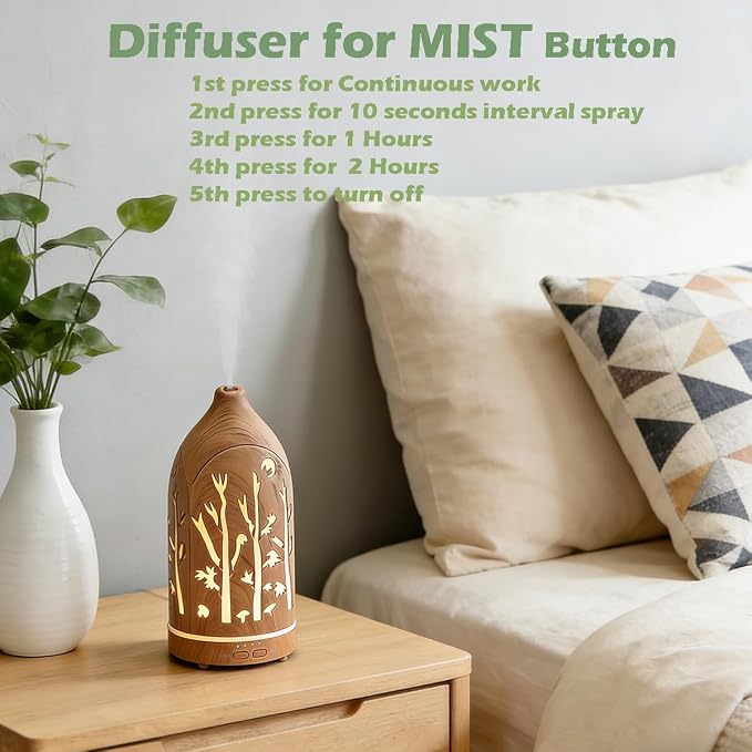 3 Essential Oil Diffuser Set,7.1''x3.5''Aromatherapy Office Diffuser | 200ml Desk Humidifiers for Small Space with 7 LED Colors Night Lights,Auto-off for Home Decor Gift (Tree)