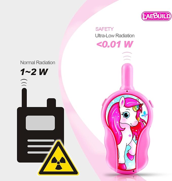 Walkie Talkies for Kids, Toddlers Kids Girls Toys for 3 4 5 6Years Old, Two Way Radio Gifts 4 6 7 8 Easter Basket Stuffers Xmas Gifts