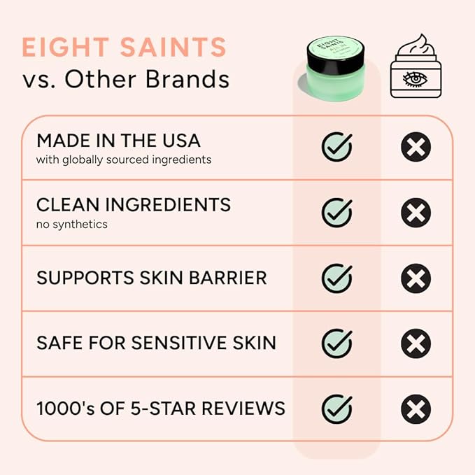 Eight Saints Skin Care All In Eye Cream, Natural and Organic Anti Aging Under Eye Cream to Reduce Puffiness, Wrinkles, and Under Eye Bags, Dark Circles Under Eye Treatment, 0.5 Ounces
