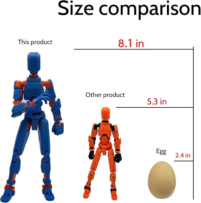 3D Printed Enlarge Body Size 8.1-inch Action Figure Dummy20, Full Body Mechanical Movable Toy, Multiple Accessories, Desk Decoration (Bracket, 3 HandsType, Weapons, Armour) (Blue)
