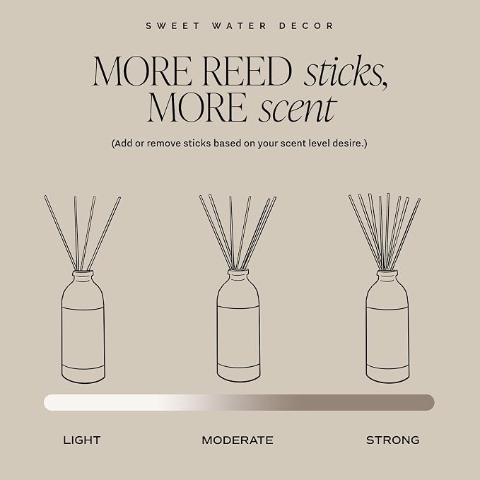 Sweet Water Decor Be Still & Know Clear Reed Diffuser Set – Aromatherapy Home Fragrance with Sea Salt, Jasmine, Cream & Wood Notes – Long-Lasting Scent for Bedroom & Bathroom – Lasts Up to 4 Months
