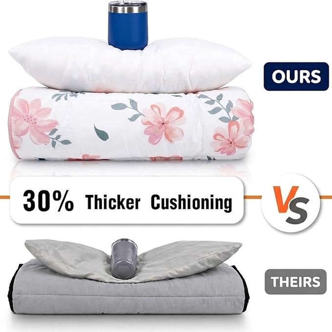 Primlect Thickened Toddler Nap Mat with Removable Pillow and Minky Blanket, Extra Large 55''x35'' Sleeping Bag, Washable, Roll up, Perfect for Daycare, Preschool, Kindergarten, Boys and Girls Flowers