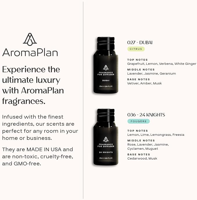 AromaPlan 2026 Plug in Diffuser, Fragrance Included | 2 Scents + Sample kit Included, Bluetooth App,Waterless, Cold air techonology, 500sq ft quiet and no mess