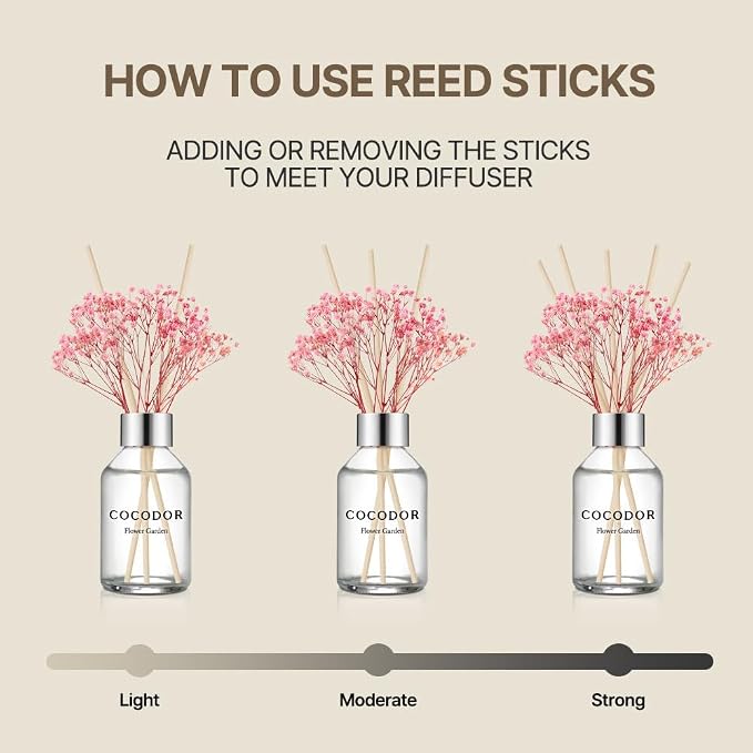 COCODOR Flower Reed Diffuser Set / 3.4oz / Flower Garden/Scent Diffuser with Sticks Home Fragrance Reed Diffuser for Bathroom Shelf Decor
