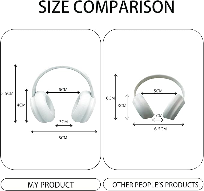 3D Printed Headphones Accessories for 17cm Doll(No Dolls)，for Dolls 3.94-6.69inch(10-17cm) in Size，Suitable for Daily Display, Great As a Gift(White Headphones)