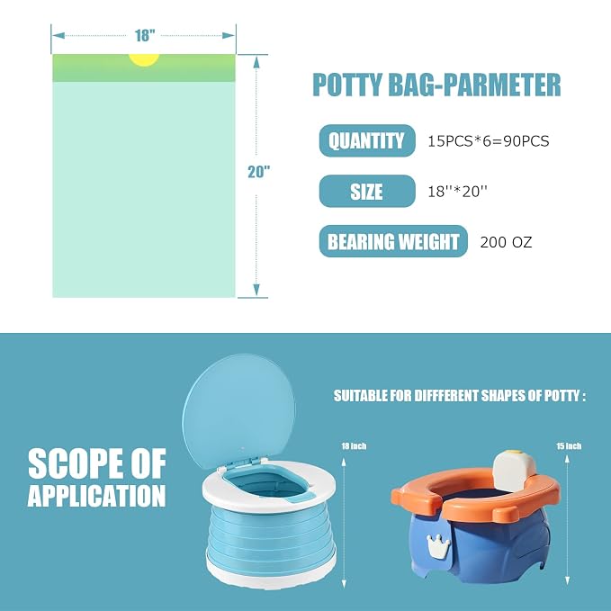 Portable Potty for Toddler Travel Foldable Potty Seat for Toddler Training Toilet for Kids Boys Girls Car Potty On The Go Potty Travel Potty Chair for Camping Park Indoor/Outdoor -105PCS Cleaning Bags