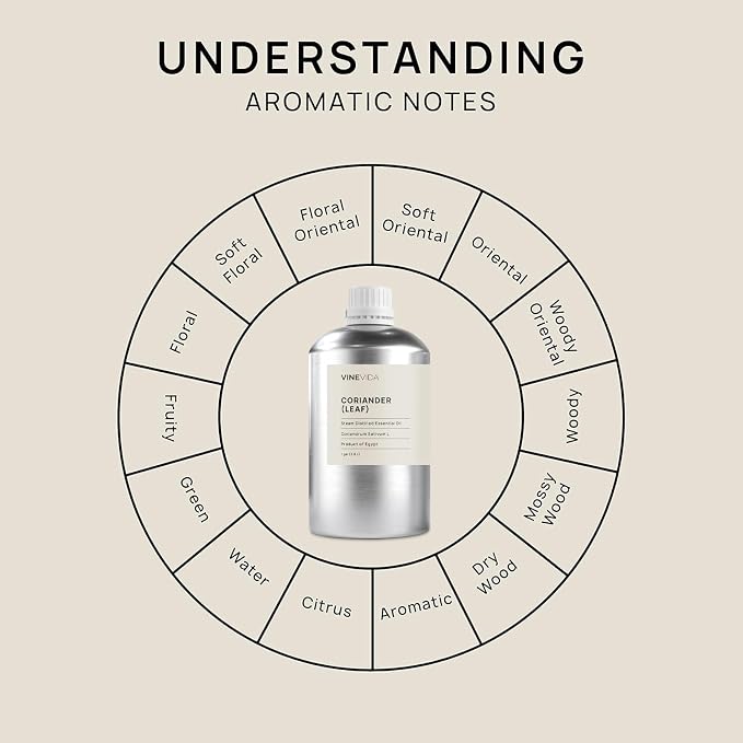 VINEVIDA Coriander (Leaf) Essential Oil - Gallon Coriander (Leaf) Oil Undiluted - Bulk Gallon Essential Oil for Soap Making
