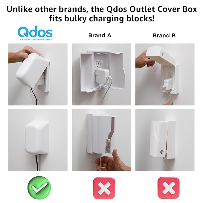 Qdos Safety Large Outlet Cover Box for Baby Proofing Outlets | Secure Hidden Lock | Oversized Interior for Bulky Plugs, Charging Blocks & Adapters | Modern Universal Design | Easy Install | 1 Pack