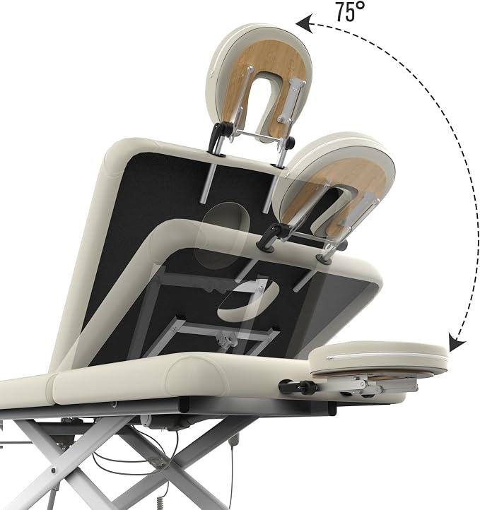 Electric Massage Bed with Adjustable Height and Backrest, Electric Massage Table for Treatment, Physical Therapy and Spa Facial Bed, 2 Motor, Hydraulic Equipment, Remote Control, 32 W x 75 L, White