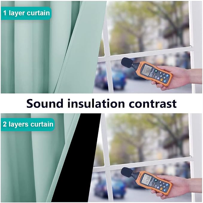 NICETOWN 100% Blackout Curtains 54 inches Long, Double-Deck Completely Blackout Window Treatment Thermal Insulated Lined Drapes for Small Window (Aqua Blue, 1 Pair, 52 inches Width Each Panel)