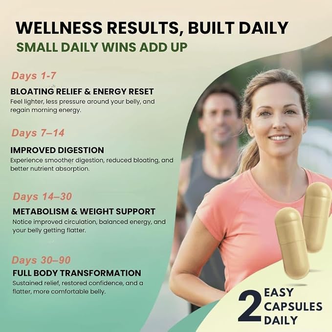 Aida™ - Menopause Capsules – Estrogen Support for Women with Ashwagandha, Maca & Tribulus – Weight Management, Bloating Relief, Hormonal Balance, Menopause Symptoms (30 Servings)