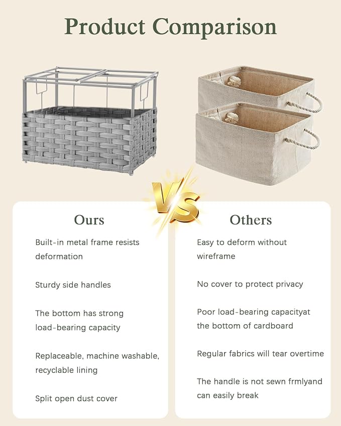 SETVSON Storage Basket with Lid, 9.2 Gal PE Rattan Trunk, Gray | Decorative PE Rattan Furniture Look for Bedroom, 2 Separate Lids, 2 Liners with Divider for Apparel & Essentials