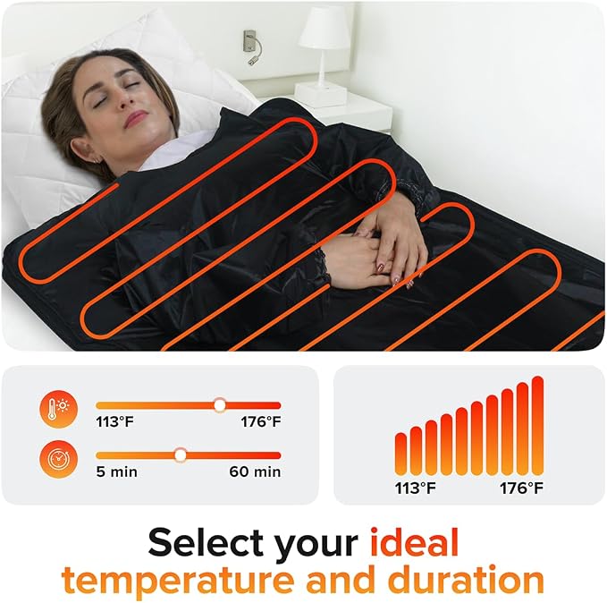 Portable Sauna Blanket with Arm Sleeves - v2.0 Improved Features! 6 ft x 3 ft Far Infrared Sauna Blanket for Detoxification with 10x Bonus Thermal Blankets - Saunas for Home, 113-176℉