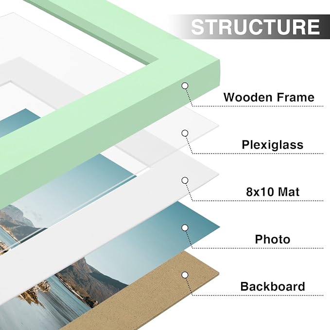 Vittanly 11x14 Picture Frames Set of 9 for Wall Mounting, Light Green | Display Pictures 8x10 with Mat or 11x14 without Mat, Engineered Wood with Shatter Resistant Plexiglass, Gallery Photo Frames