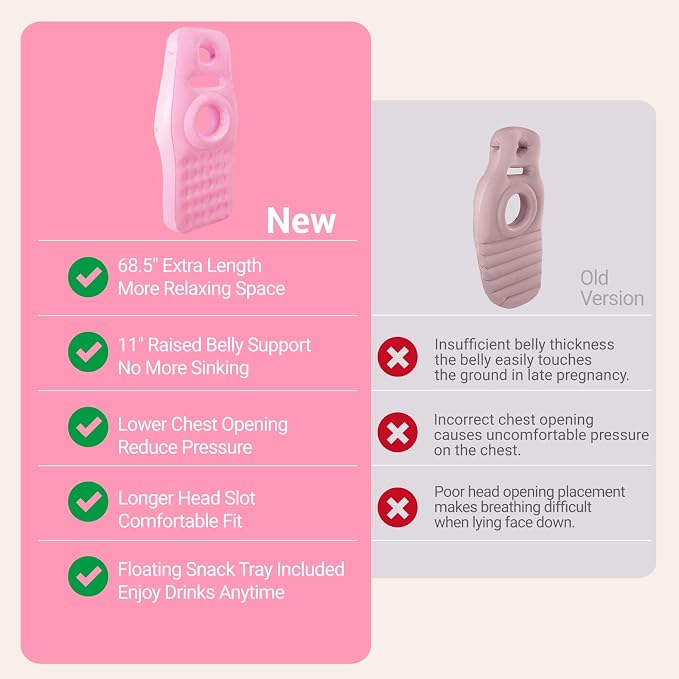 Inflatable Pregnancy Pillow with Belly & Head Hole, Prone Pregnancy Pillow for Stomach Sleepers, Belly Pillow Pregnancy Mattress for Pregnant Women, Maternity airbed Pool Float for Tummy Massage