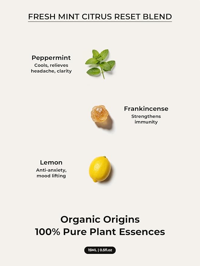 Breathe Essential Oil Roll-On 15ml, Pure Peppermint, Eucalyptus & Frankincense Oils Blend, Essential Oil Roller for Clear Breathing, Mint Citrus Scent, Tailored to Your Personality