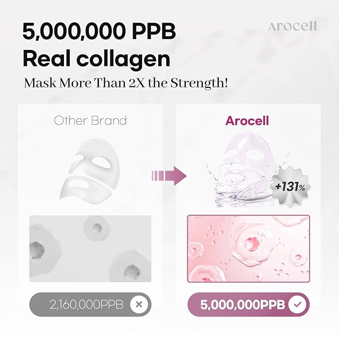 AROCELL Super Collagen Overnight Hydrogel Mask with Retinol & Stem Cell | Firming, Lifting, Plumping, Long-Lasting Glow | Korean Glass Skin Care | 43g x 4
