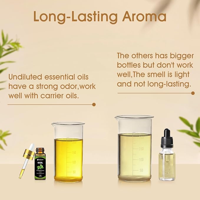 Essential Oil Set 64 Pack -Aromatherapy Essential Oils Kit-Fragrance Oils Perfect for Diffuser, Humidifier, Massage,Soap, Skin & Hair Care, Candle Scented Oil (0.17oz)