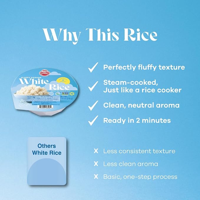 OTOKI Korean Cooked White Rice, Authentic Fluffy Rice, Ready in 2 Minutes, Gluten-Free Microwavable Bowls, 7.41 oz (Pack of 12)
