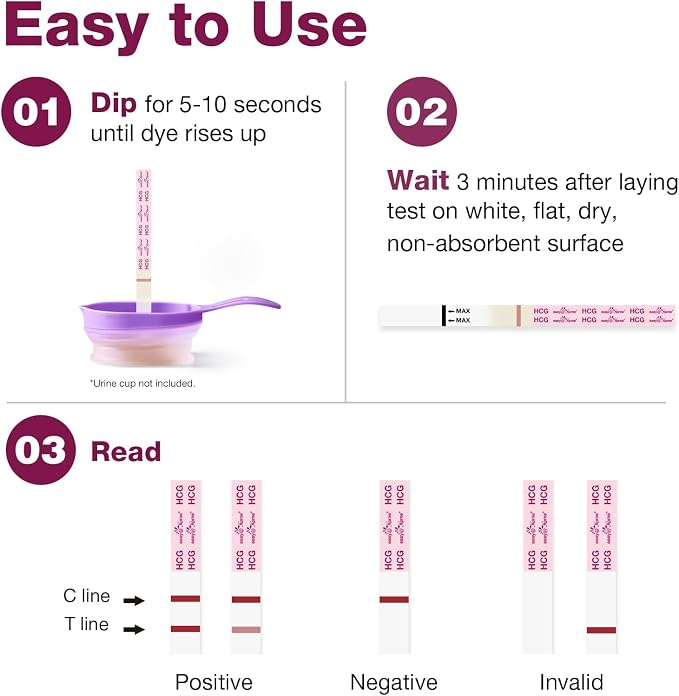 Easy@Home Pregnancy Test Strips: 20 Bulk Pregnancy Strips, Early Detection hCG Test Kit - Pruebas de Embarazo, Powered by Premom APP | 20 Pack