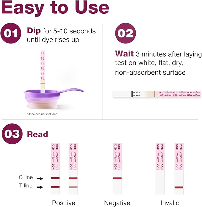 Easy@Home Pregnancy Test Strips: 40 Bulk Pregnancy Strips, Early Detection hCG Test Kit - Pruebas de Embarazo, Powered by Premom APP | 40 Pack