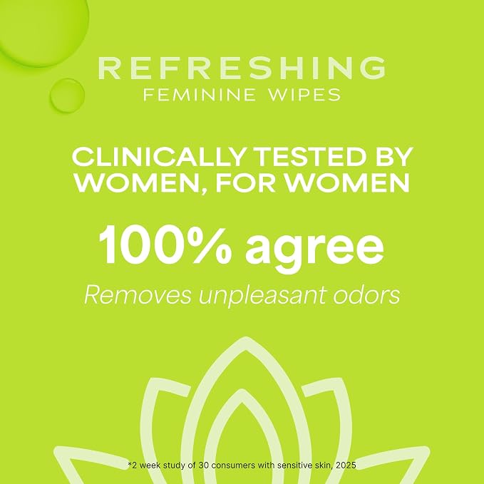 WaterWipes Refreshing Feminine Wipes, Stay Fresh On-The-Go, pH Friendly for Daily Intimate Care, Odor Removal, Gynecologist Approved, Fragrance Free, 112 Count (4 Packs)