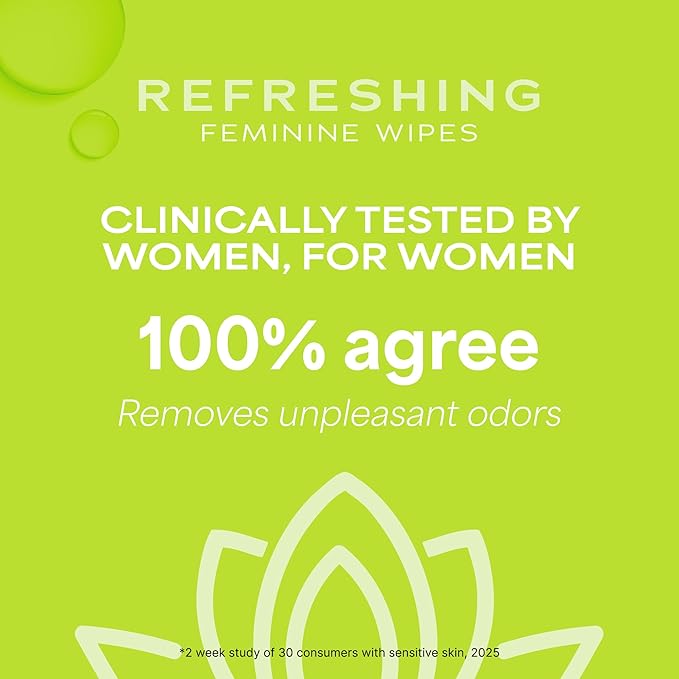 WaterWipes Refreshing Feminine Wipes, Stay Fresh On-The-Go, pH Friendly for Daily Intimate Care, Odor Removal, Gynecologist Approved, Fragrance Free, 28 Count