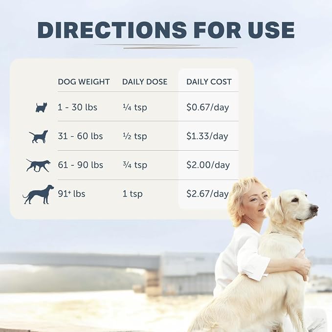 Dog Yeast Support for Itchy Skin, Ears & Paws - Four Leaf Rover Yeast Guard - Veterinarian Formulated with Organic Herbs - Helps Support Normal Yeast Levels & Healthy Skin - 30 Day Supply