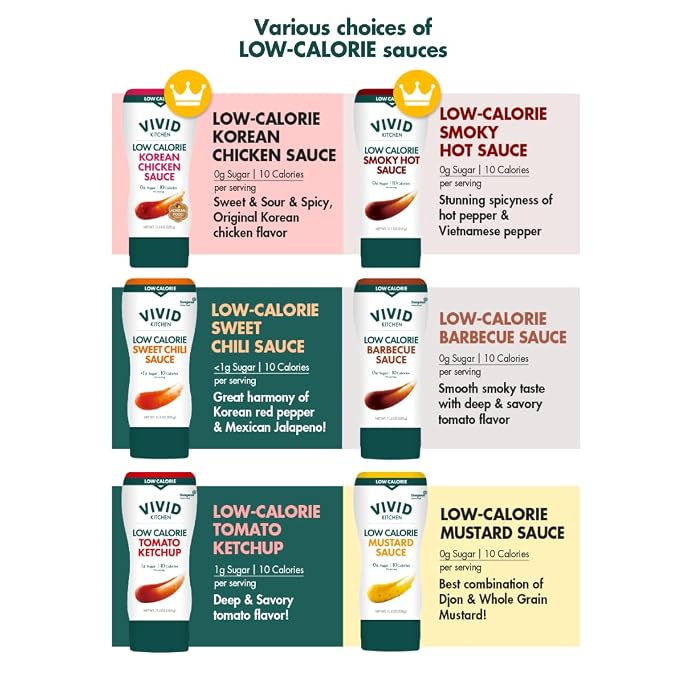 VIVID KITCHEN Low-Calorie Sweet Chili Sauce - 2 Pack - Low Sugar, 10 Cal/Serving - No Preservatives or MSG - Easy Squeeze Bottle - Healthy Asian-Inspired Sauce for Dipping, Stir-Fry, and More